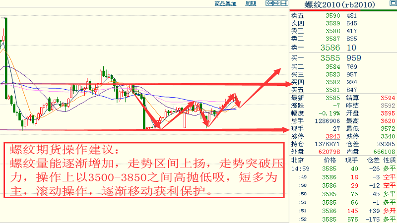 澳门生肖走势图精准|光亮释义解释落实,澳门生肖走势图精准与光亮释义解释落实