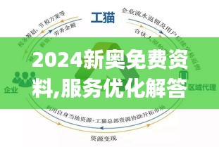 2024新奥正版资料最精准免费大全|以点释义解释落实,揭秘2024新奥正版资料最精准免费大全，深度解读与落实策略