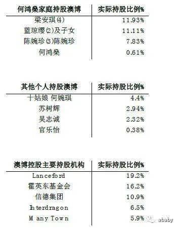 2024新澳开奖结果|占有释义解释落实,新澳开奖结果解析与占有释义的实际落实